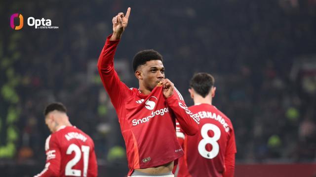 开云体育入口-【数说】阿马德生涯首帽拯救曼联渣防