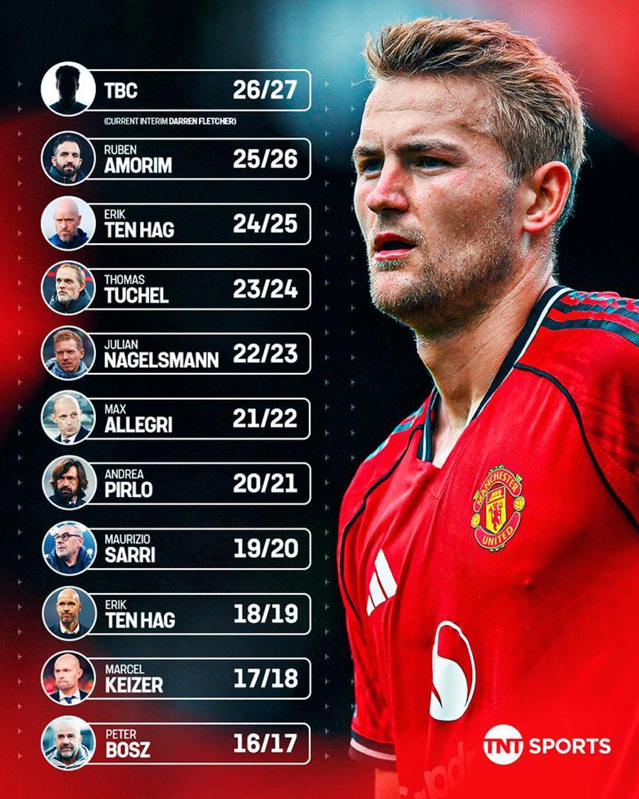 开云体育官网-卡里克首战曼联3人缺阵！拉爵格雷泽督战，4231阵型仅1位置有悬念